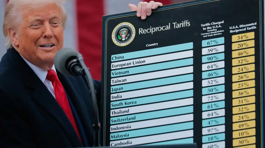 trump tariffs2 Donald Trump showing the list with the tariff levels for each country.
