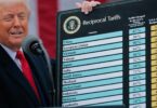 Donald Trump showing the list with the tariff levels for each country.