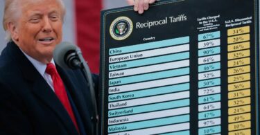 Donald Trump showing the list with the tariff levels for each country.