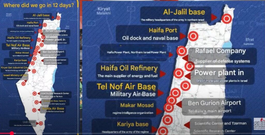 isr videos