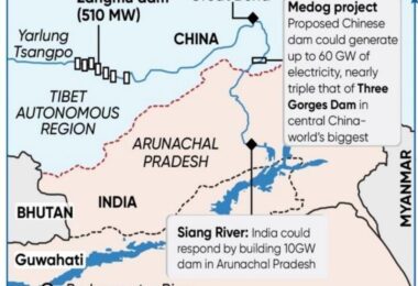 The Brahmaputra River originates in Mansarovar area of Tibet, where it is called Yarlung Tsangpo. It flows Eastwards till the Namcha Barwa Peak and swings south in a loop around it known as the "Great Bend". It enters India through Kepang La near Tuting. It is known as the Siang / Dihang till it hits the plains. South of Pasighat it is called the Brahmaputra. In 2021, China announced constructing a new dam in Medog County some 30-km near the LAC with India (https://raksha-anirveda.com/tsangpo-dams-dangers-to-india-and-bangladesh/). China's dams across Brahmaputra, adversely affect ecology, cause seismic activity, water flow into India; enabling China to use water as a weapon. The Brahmaputra causes recurring annual floods in India, primarily affecting Assam during June-October monsoons. The accumulated damage data includes: nearly 31.05 lakh hectares (around 39.58%) of Assam’s area is highly flood-prone (4-times the national average); average 9.31 lakh hectares is submerged annually; in addition, severe bank erosion erodes an annual average of 8,000 hectares; flood damage in the past 10-years is estimated at INR 10,000–15,000 crore. The Damage is severe because: the river originates at high altitudes in Tibet before dropping sharply into India; deforestation, climate change, and heavy monsoon rains trigger intense flash floods; the river carries an incredibly high sediment load, which causes it to breach embankments and violently spill into neighbouring villages.